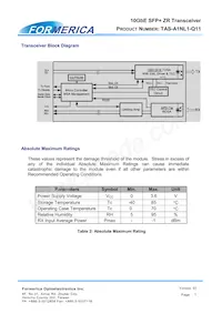 TAS-A1NL1-Q11 Datasheet Pagina 7