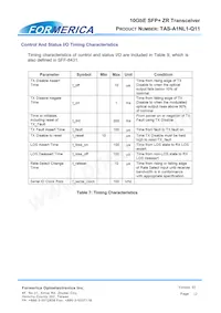 TAS-A1NL1-Q11 Datasheet Page 12