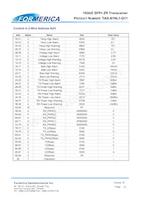 TAS-A1NL1-Q11 Datasheet Page 14