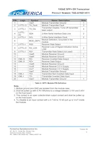 TAS-A1NS1-K11 Datasheet Page 6