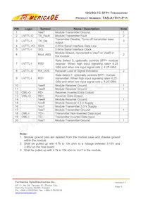 TAS-A1TH1-P11 Datasheet Page 6