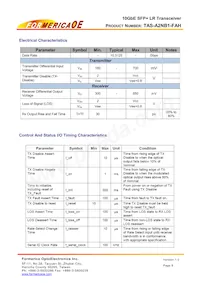 TAS-A2NB1-FAH Datasheet Page 8