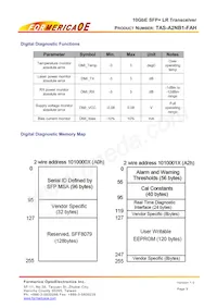 TAS-A2NB1-FAH Datasheet Pagina 9