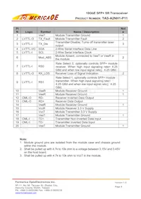 TAS-A2NH1-P11 Datasheet Pagina 6