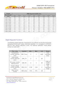 TAS-A2NH1-P11 Datasheet Page 9