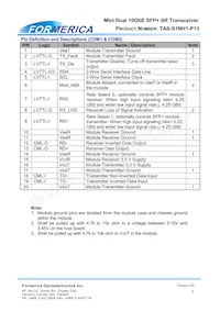 TAS-S1NH1-P13 Datasheet Page 5