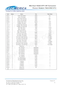 TAS-S1NH1-P13 Datasheet Page 12