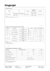 TBA12-22EGWA Datasheet Page 2