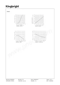 TBA20-11EGWA Datasheet Pagina 4