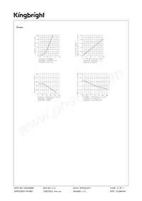 TBC12-12EGWA Datasheet Page 4