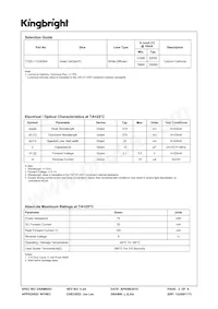 TC20-11CGKWA Datasheet Page 2