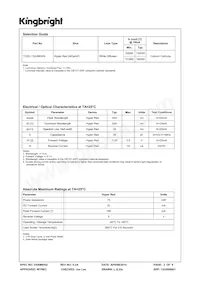 TC20-11SURKWA Datasheet Page 2