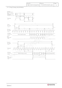 TCG070WVLPAAFA-AA00 Datenblatt Seite 12