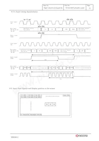 TCG070WVLPAAFA-AA00數據表 頁面 14