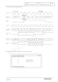 TCG070WVLPAAFA-AA50 Datasheet Page 14