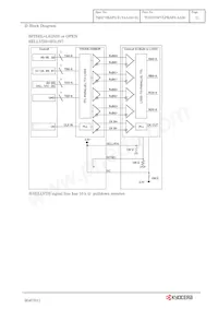 TCG070WVLPEAFA-AA30 Datasheet Page 14