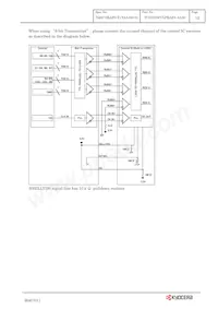 TCG070WVLPEAFA-AA30 Datasheet Page 15