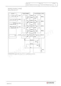 TCG070WVLPEAFA-AA30 Datasheet Page 18