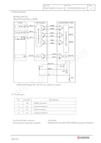 TCG070WVLPEAFA-AA30 Datasheet Page 20