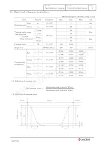 TCG070WVLPEANN-AN20 Datenblatt Seite 10