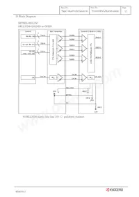 TCG070WVLPEANN-AN20 Datenblatt Seite 20