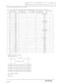 TCG070WVLPEANN-AN50 Datasheet Pagina 11