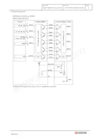 TCG070WVLPEANN-AN50 데이터 시트 페이지 12