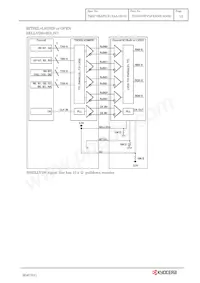 TCG070WVLPEANN-AN50 Datenblatt Seite 16