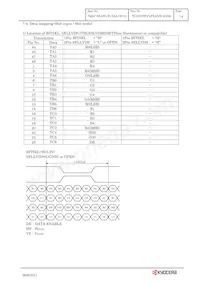 TCG070WVLPEANN-AN50 Datasheet Page 17
