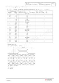 TCG070WVLPEANN-AN50 Datasheet Pagina 17