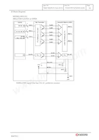 TCG070WVLPEANN-AN50 Datasheet Page 18