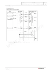 TCG070WVLPEANN-AN50 Datenblatt Seite 18