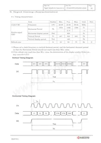 TCG070WVLPEANN-AN50 Datasheet Page 19