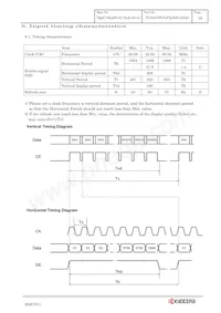 TCG070WVLPEANN-AN50 Datenblatt Seite 19