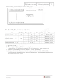 TCG070WVLPEANN-AN50 Datenblatt Seite 20