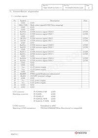 TCG084SVLPAAFA-AA20數據表 頁面 12