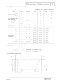 TCG084SVLPAANN-AN30 Datasheet Page 10