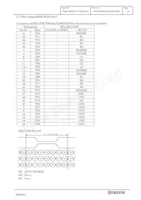 TCG084SVLPAANN-AN30 Datenblatt Seite 13