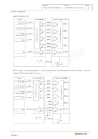 TCG084SVLPAANN-AN30 Datenblatt Seite 14