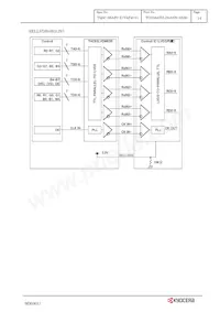 TCG084SVLPAANN-AN30 Datasheet Pagina 17