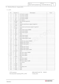 TCG085WVLBK-G00 Datasheet Page 9