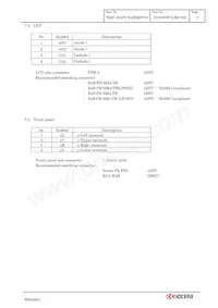TCG085WVLBK-G00 Datasheet Page 10