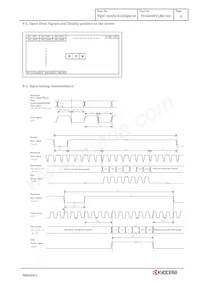 TCG085WVLBK-G00 Datasheet Page 12