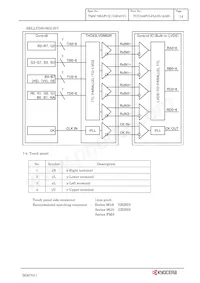 TCG104SVLPAAFA-AA20 Datasheet Page 17