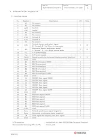 TCG104VGLAAAFA-AA00 Datasheet Page 9