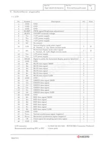 TCG104VGLAAAFA-AA20 Datenblatt Seite 11