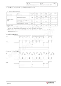 TCG104VGLACANN-AN00數據表 頁面 12