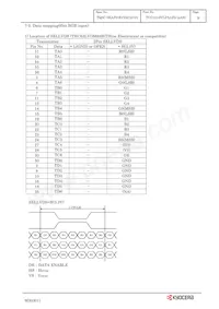 TCG121SVLPAAFA-AA20 Datasheet Pagina 12