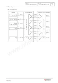 TCG121SVLPAAFA-AA20 Datasheet Page 13
