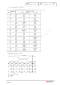 TCG121SVLPAAFA-AA20 Datasheet Pagina 14